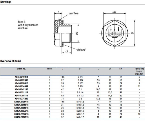 K0454 Form B Dimensions