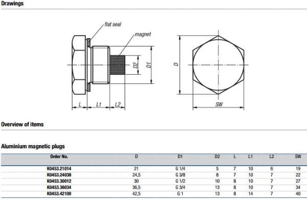 K0453 Dimensions