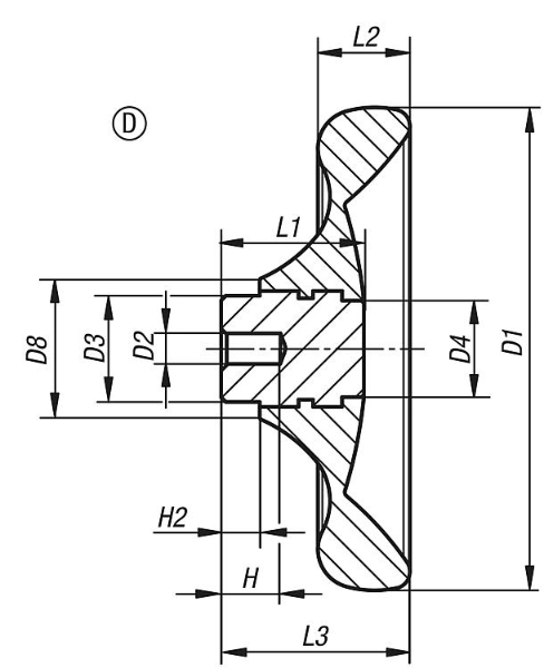 Handwheel