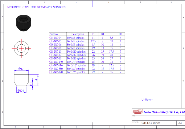 Neoprene Cap For M10 Spindles