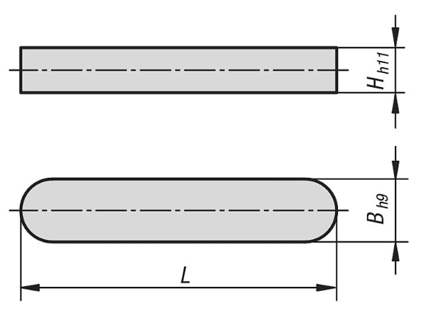 Parallel keys