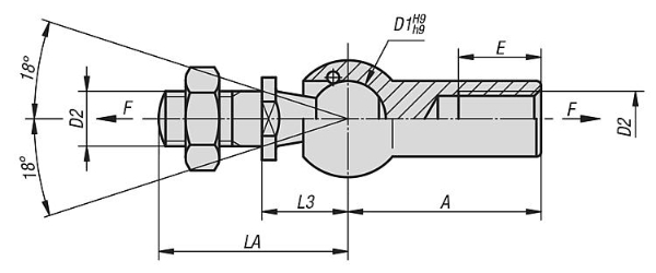 Axial joints Drawing