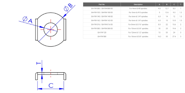 Pair Of Zinc Plated Flanged Washer For 6mm & 1/4\" Spindles