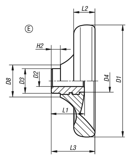 Handwheel