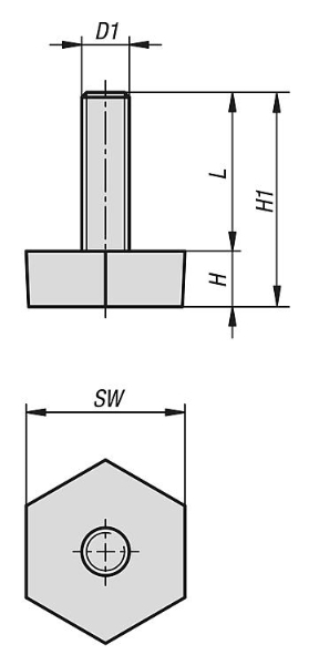 Levelling Feet