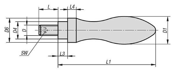 Revolving handle