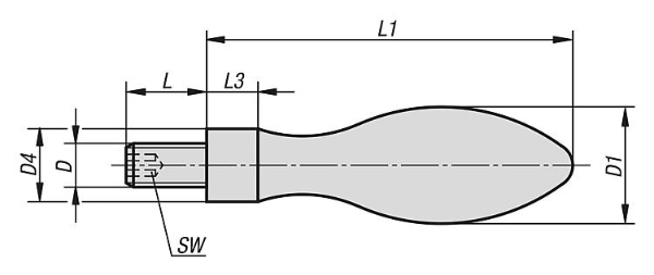 Machine handle