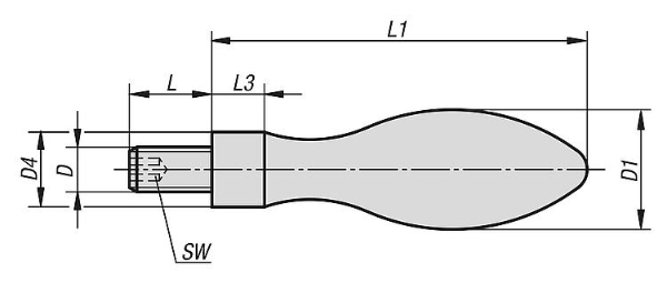 Machine Handles Drawing