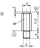 Thrust Pads